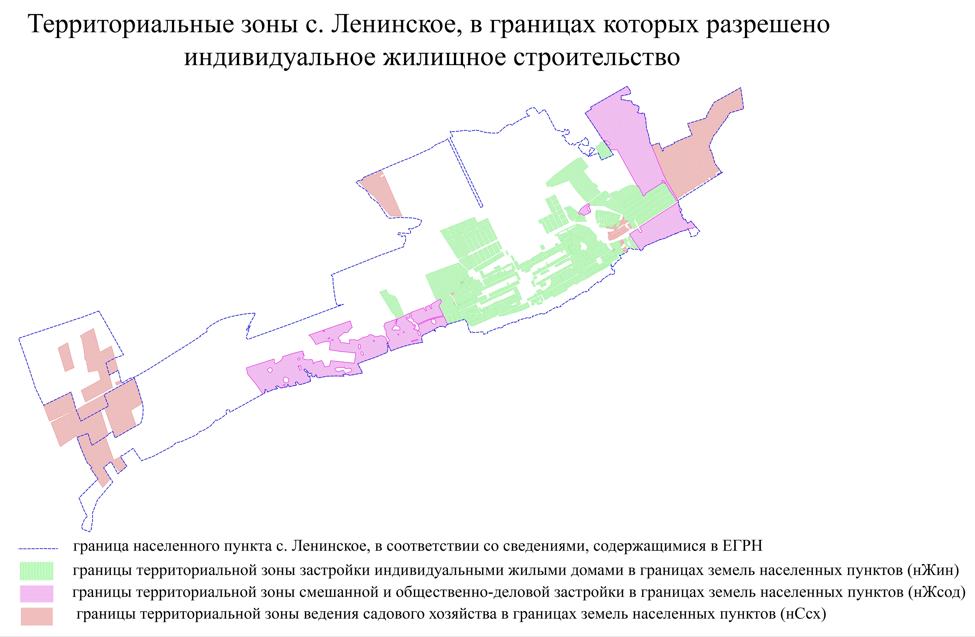 Территориальные зоны для ИЖС в с. Ленинское Новосибирского района
